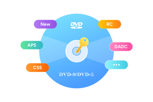 その他 Circle / [DVD] qqffhab TITAN, DVD+R, 8X, 8.5GB, DUAL LAYER, SHINY TOP, CLEAR HUB, 50 PCS