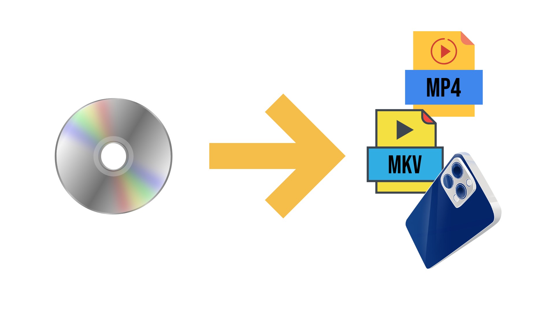 WinX DVD Ripper Review