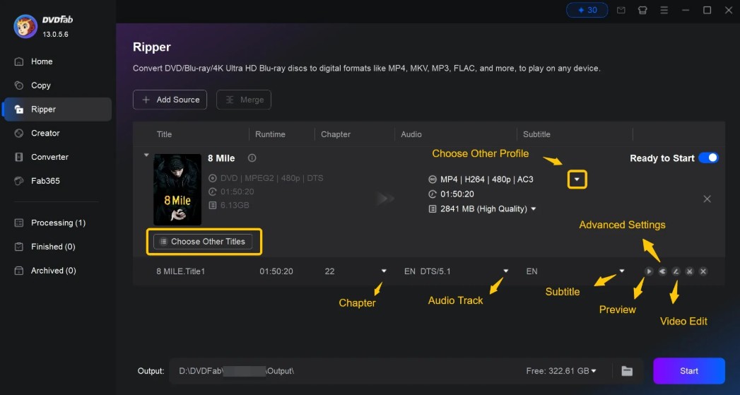 AnyDVD alternative DVDFab All-In-One