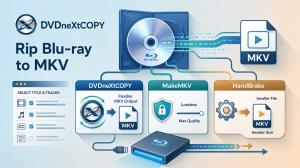 Rip Blu-ray to MKV in 2026: 3 Tools for Lossless or Smaller Files