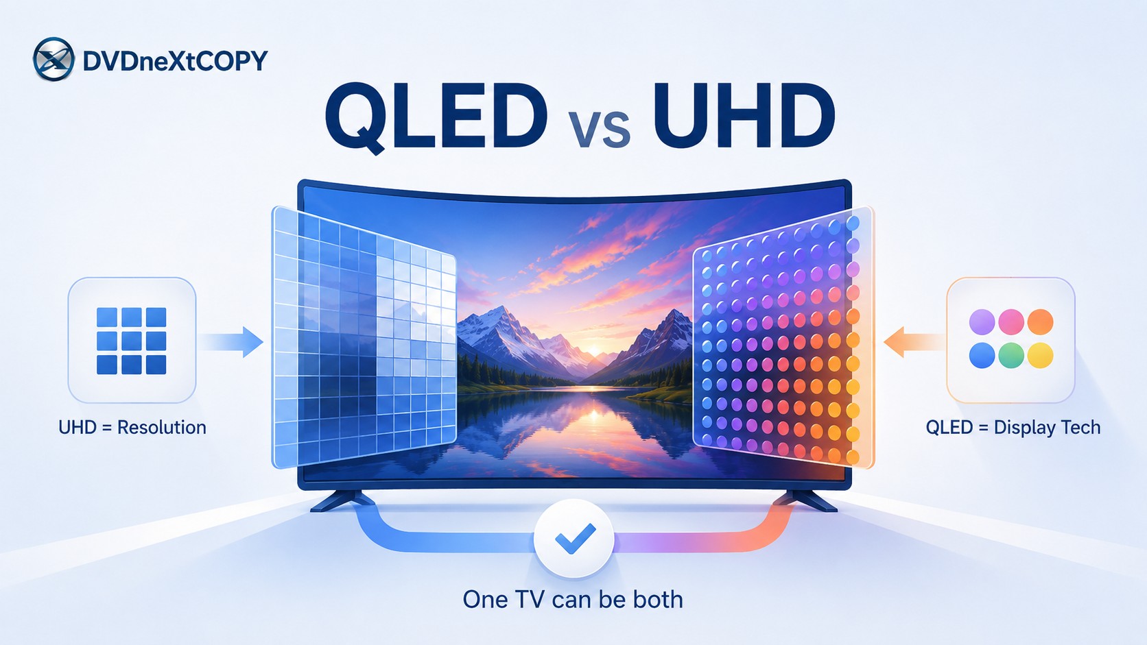 QLED vs UHD: They Describe Different Things