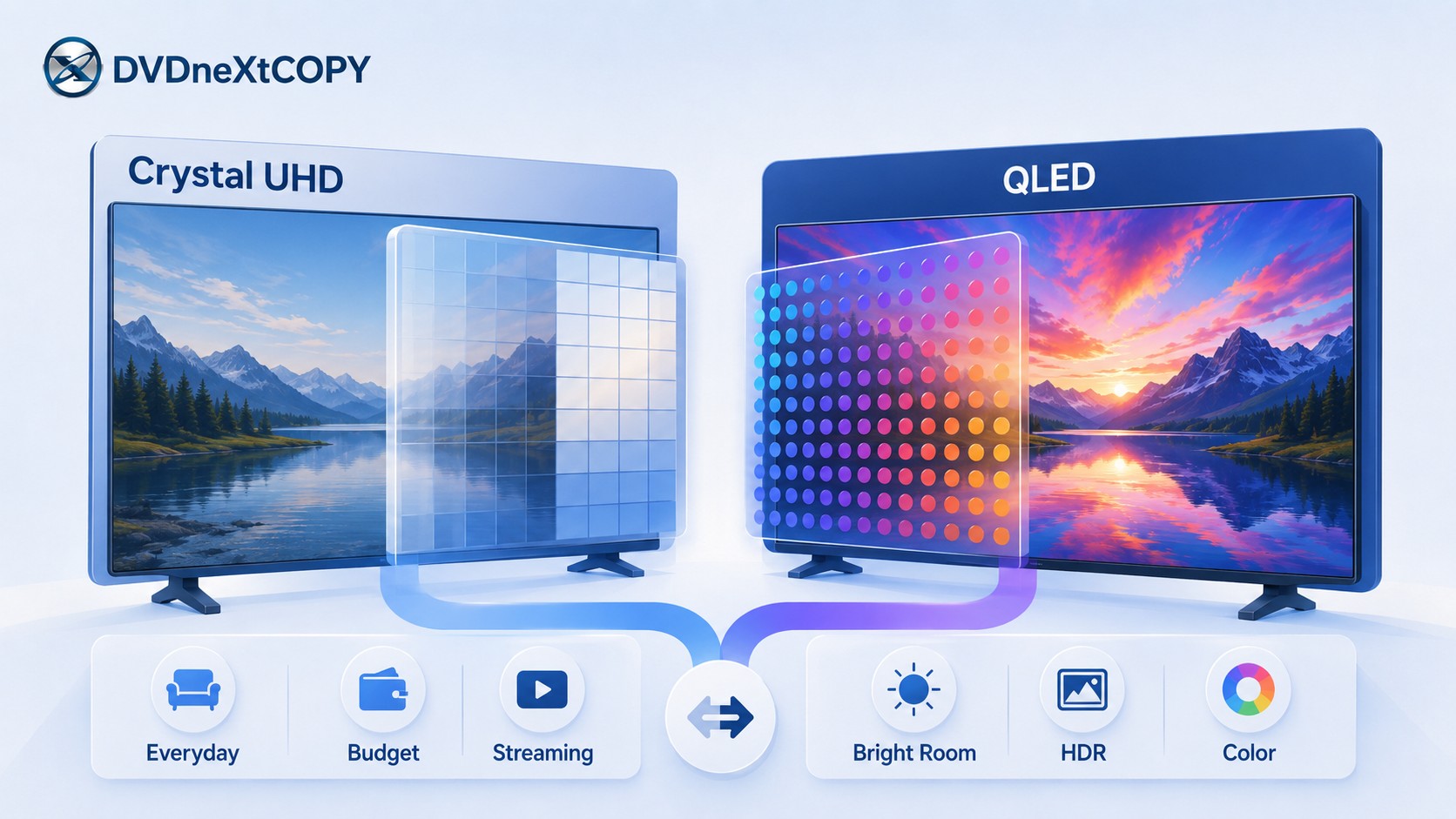 Crystal UHD vs QLED: The Differences That Matter