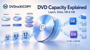 DVD Capacity: DVD-5, DVD-9, DVD-10 & DVD-18 Storage Sizes