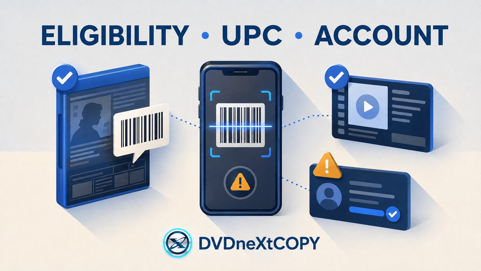 Vudu Disc to Digital List: Prices, Eligible Titles & Annual Limit