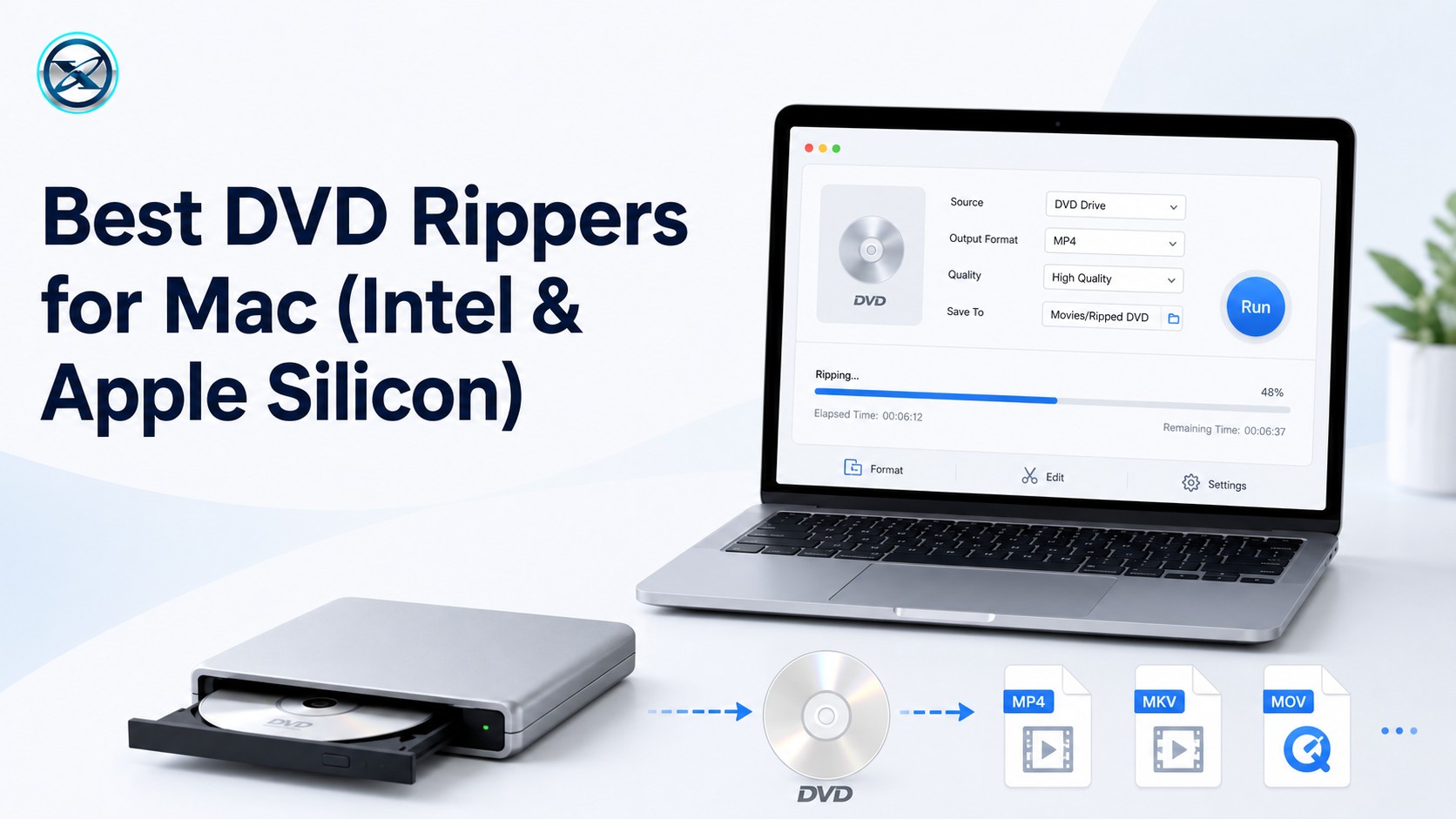6 Best DVD Rippers for Mac (Intel & Apple Silicon) in 2026
